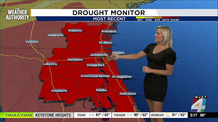 Jacksonville faces scorching temperatures and drought; Some rain expected midweek