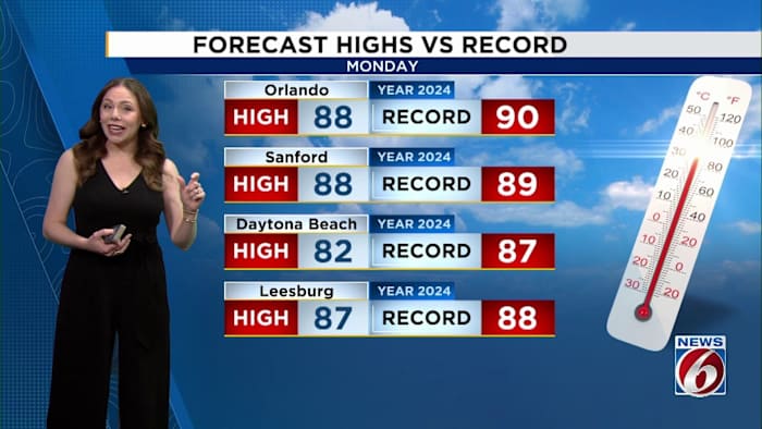 Central Florida nearing 90 before a cold front arrives