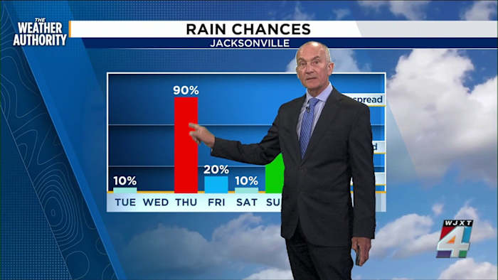 Rain chances increase amid ongoing Extreme Drought