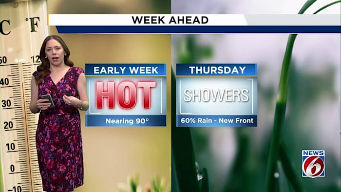 Central Florida nearing 90° before late week storms