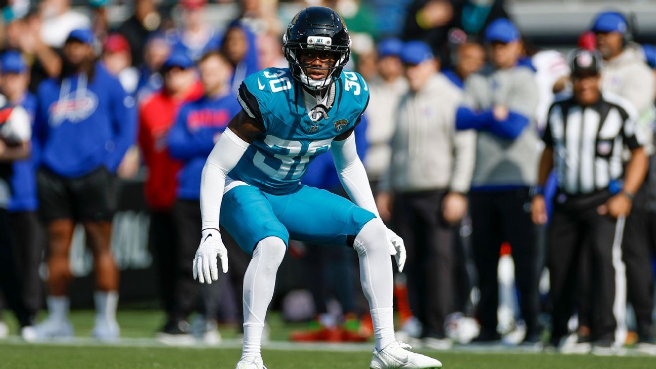 Jaguars 2026 free agency tracker: Offseason moves, signings