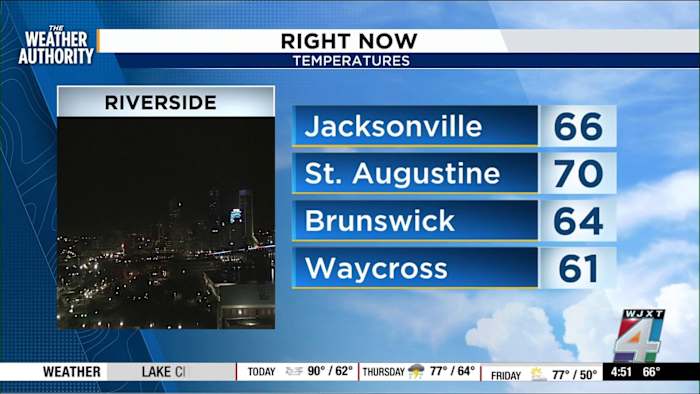 Jacksonville area faces extreme drought and fire danger, relief showers coming soon