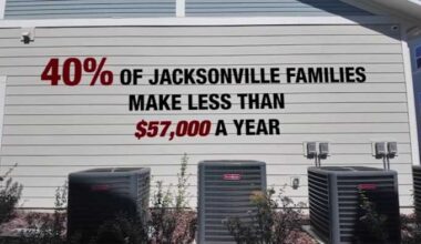 Nearly 40% of Jacksonville families qualify for affordable housing. Nonprofit leader addresses the ‘stigma’