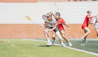 Women's Lacrosse opens Florida trip with loss at Embry Riddle