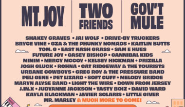 Gasparilla Music Festival Announces 2026 Lineup