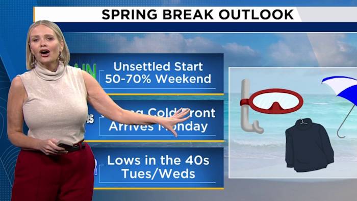 Unsettled weather as we start Spring Break in Central Florida