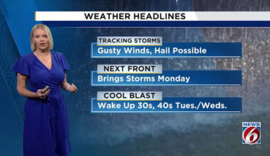 Strong to Severe Storms Possible Sunday, Monday