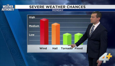 Severe Weather Possible as Front Crosses Area Monday