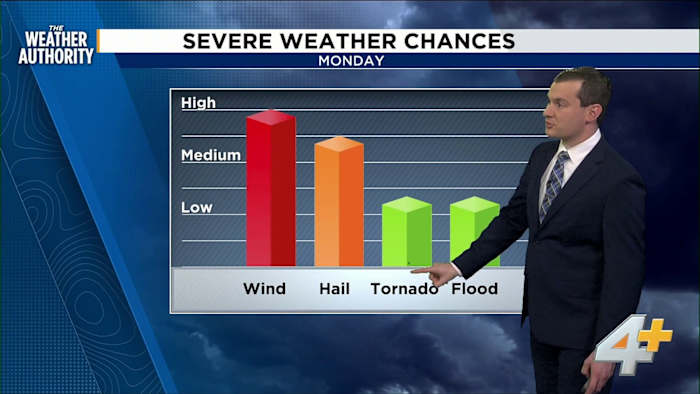 Severe Weather Possible as Front Crosses Area Monday