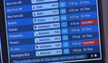 TSA staffing shortages, sprawling line of thunderstorms affecting flights as Spring Break travel begins