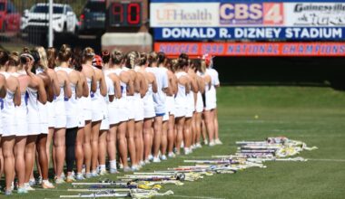 Gators Bench Celebrates Against Kennesaw State