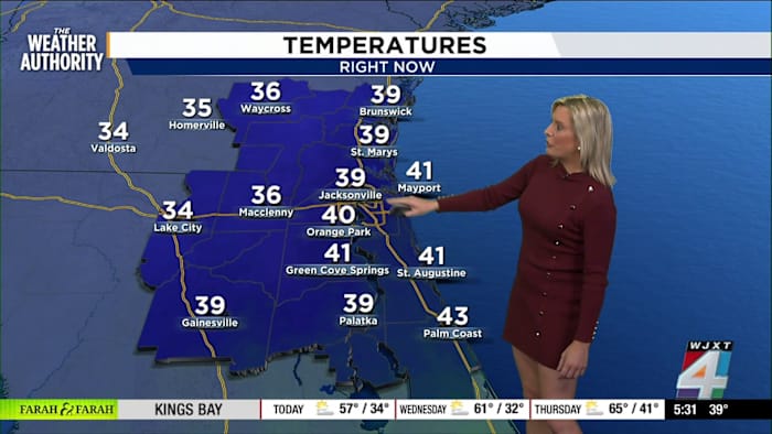 Meteorologist Katie Garner has your Forecast