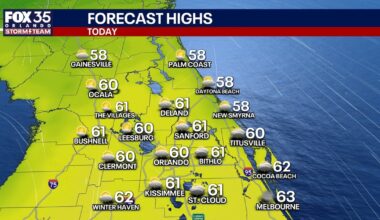 Orlando weather: Cooler temperatures return to Central Florida