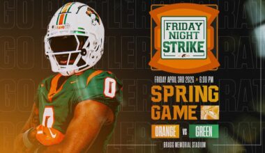 FAMU Football Set for Friday Night Strike