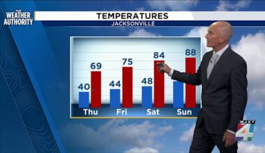 Frost advisory issued for southeast Georgia early Thursday