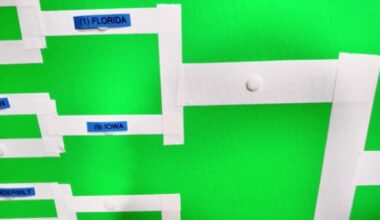 The Sports4JAX March Madness Bracket Wall