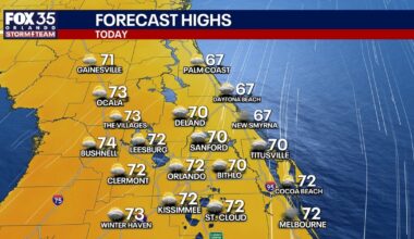 Orlando weather: Warmer temps, sunshine for Central Florida