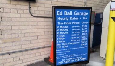 DIA lowers Ed Ball garage’s $50 daily max, formalizes night & weekend rates
