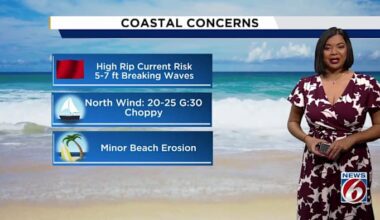 A pleasant start to spring, but breezy conditions are raising concerns along the coast