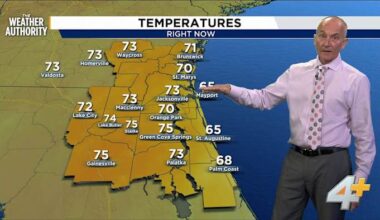 Spring is officially here, and it comes with temperature swings