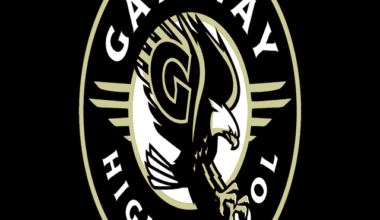 Gateway Eagles vs. Cape Coral Seahawks