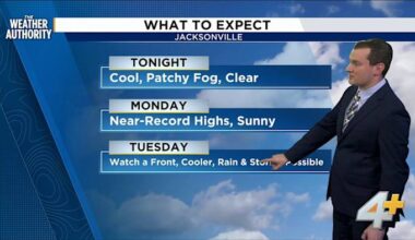 Tracking near-record highs possible on Monday