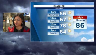 A toasty week ahead with changes midweek