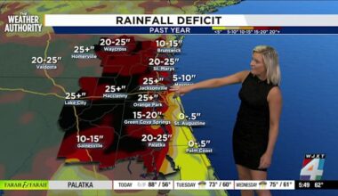Jacksonville faces severe drought, high fire danger as warm temperatures linger & rain chances stay low