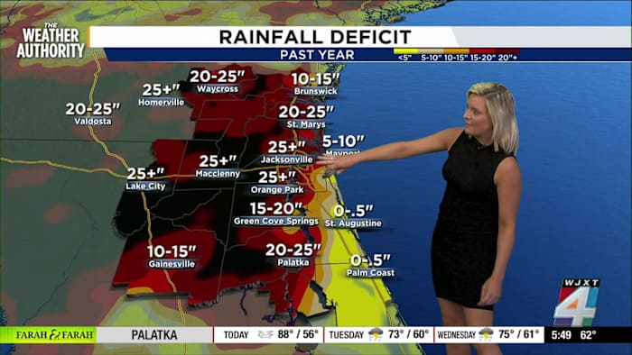 Jacksonville faces severe drought, high fire danger as warm temperatures linger & rain chances stay low