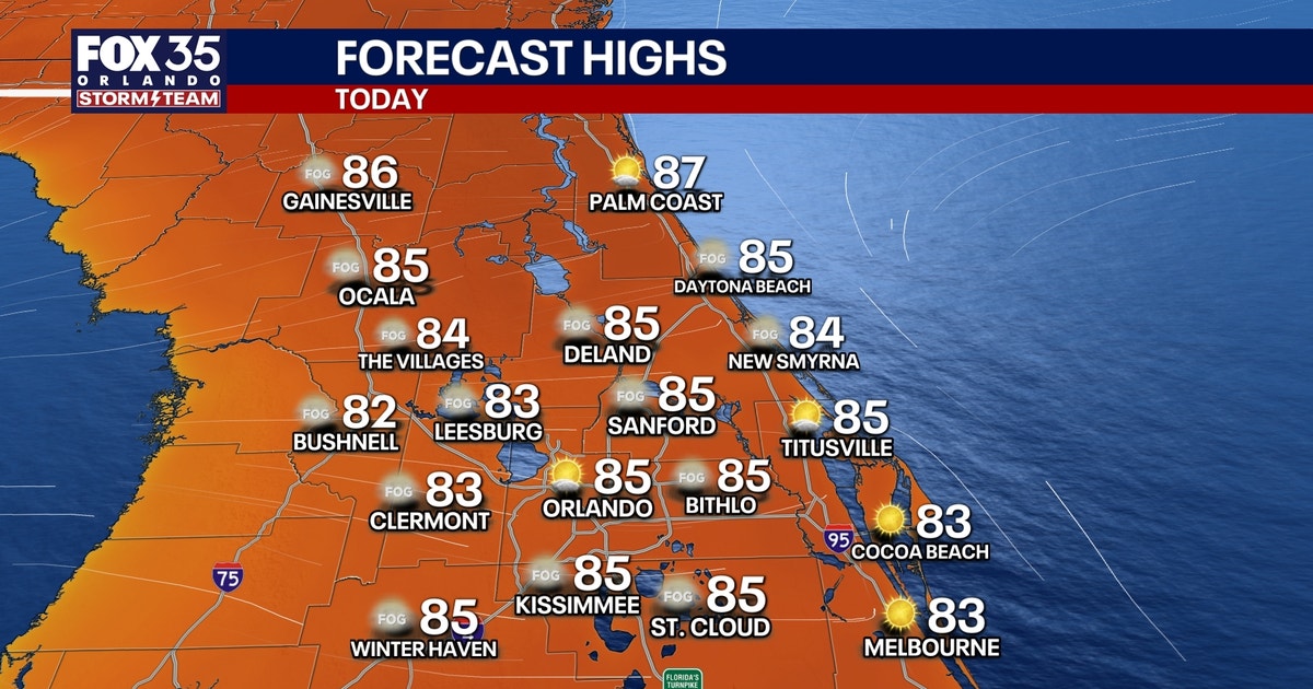 Orlando weather: Sunny, warm start to the week before rain arrives