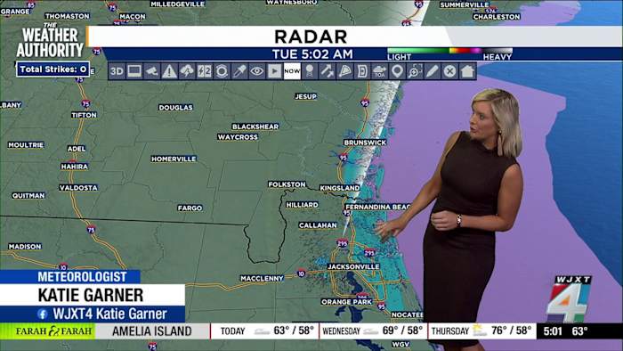 What you need to know