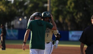 South Florida Baseball Wins Midweek on the Road in Fort Myers