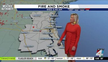Showers arrive in Jacksonville but drought and fire danger remain