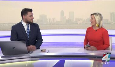 Jacksonville faces high fire danger amid drought—see this week's weather forecast