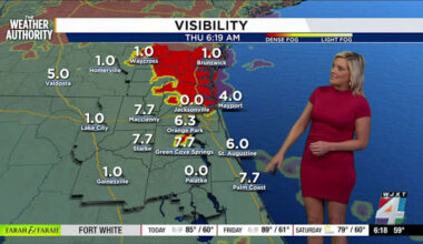 News4JAX meteorologist Katie Garner’s key weather warnings