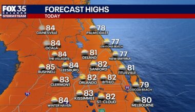Orlando weather: Sunny skies, warm temps ahead of windy weekend