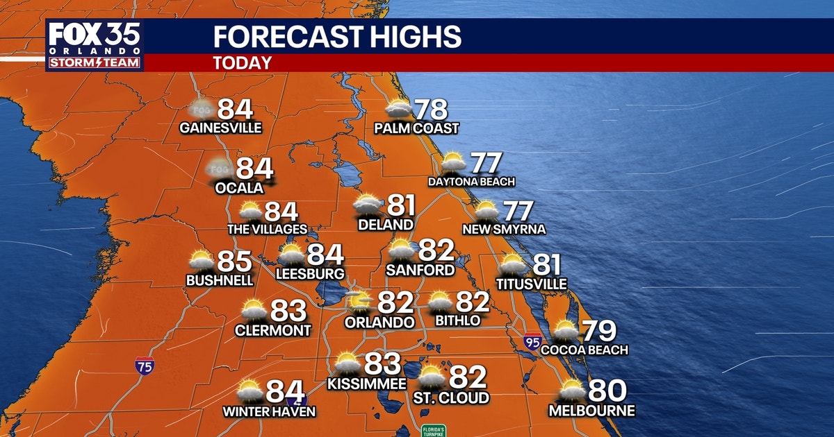 Orlando weather: Sunny skies, warm temps ahead of windy weekend