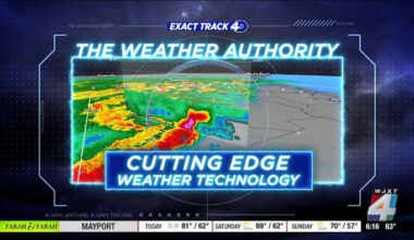 Meteorologist Katie Garner has your Forecast