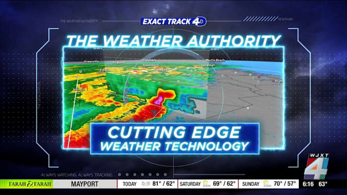 Meteorologist Katie Garner has your Forecast