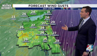 Meteorologist Chris Holtzman has your Friday evening forecast
