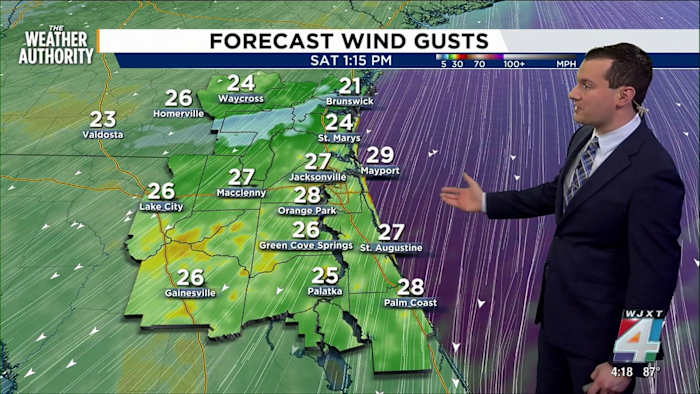 Meteorologist Chris Holtzman has your Friday evening forecast