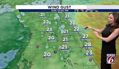 Windy weekend continues with dangerous surf and scattered showers