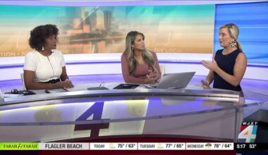 Jacksonville faces extreme drought as warm, sunny days continue, says News4JAX meteorologist