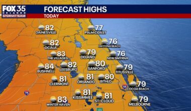 Orlando weather: Temperatures heating up this week in Central Florida