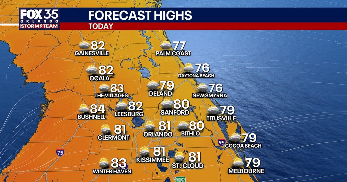 Orlando weather: Temperatures heating up this week in Central Florida