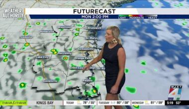 Meteorologist Katie Garner has your Forecast