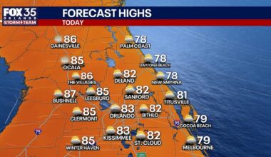 Orlando weather: Warm temps, rain chances ahead for Central Florida