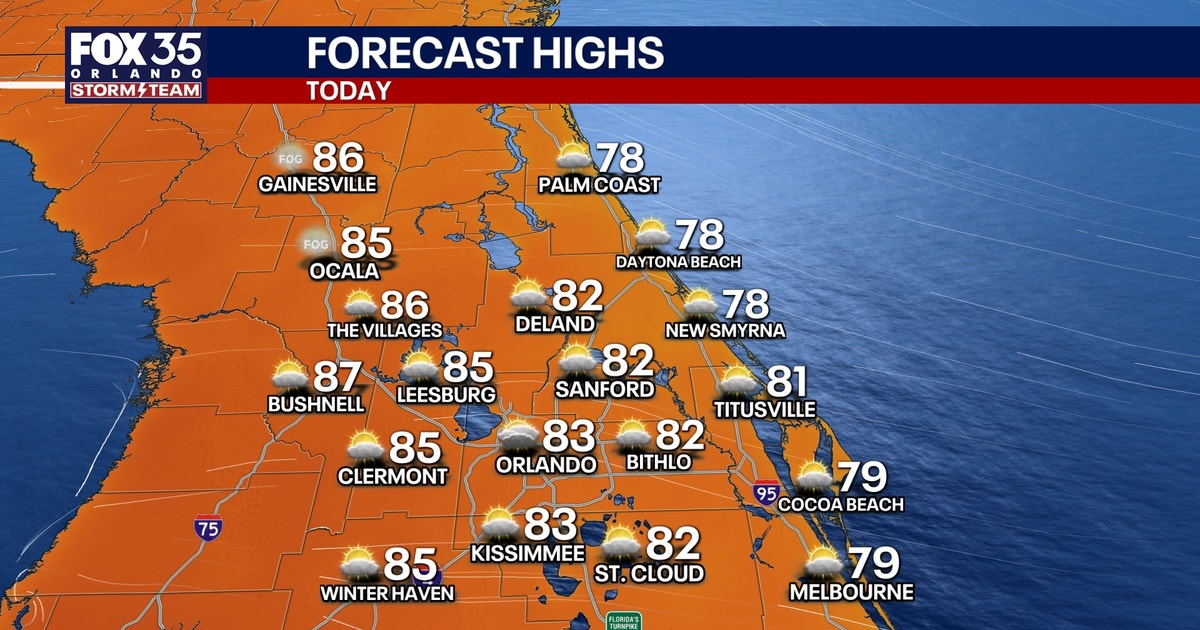 Orlando weather: Warm temps, rain chances ahead for Central Florida