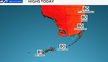 Showers possible in South Florida Tuesday before higher rain chances return later this week