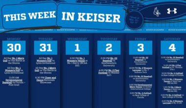 This Week in Keiser - Mar. 30-Apr. 5
